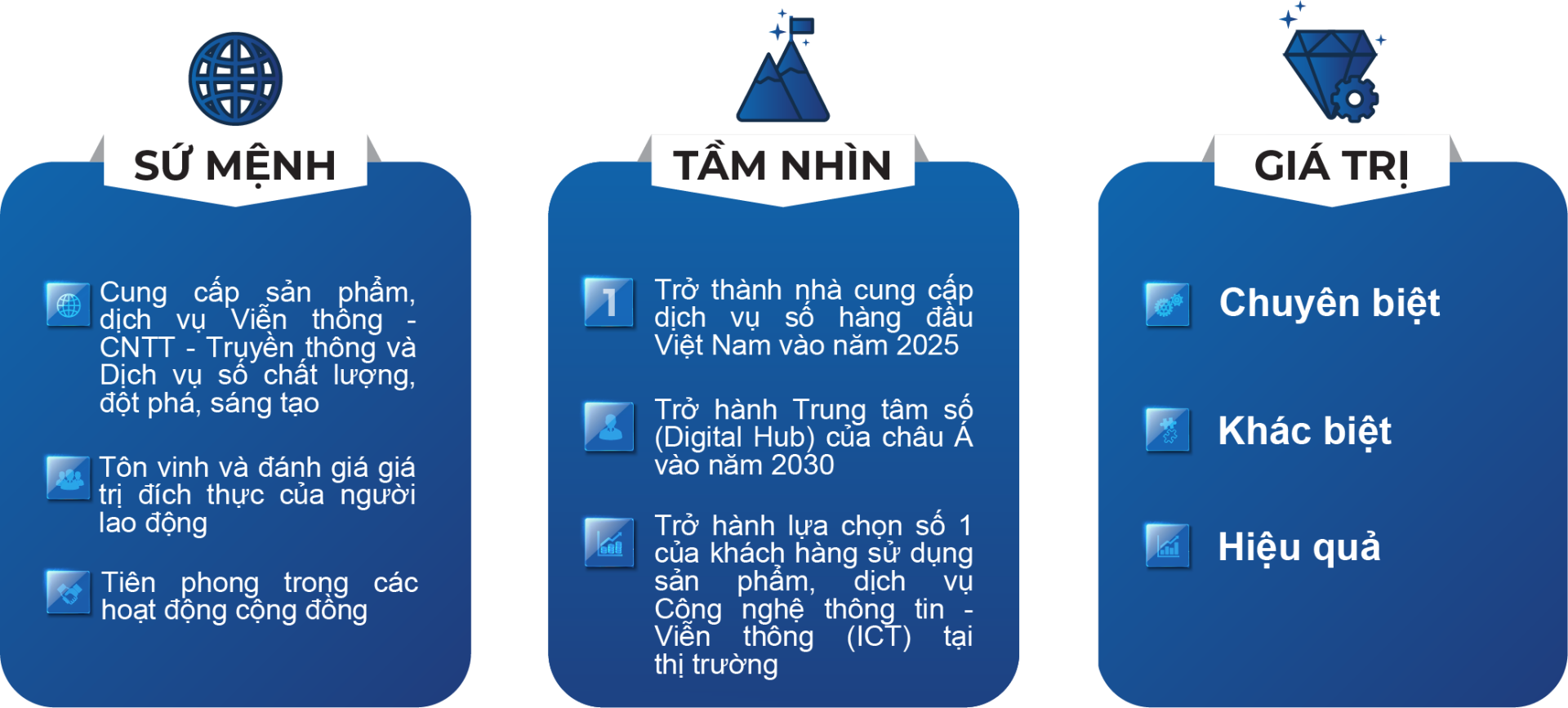 BROCHURE VNPT ĐẮK LẮK-08